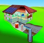 Realizzazione impianti geotermici a Mantova